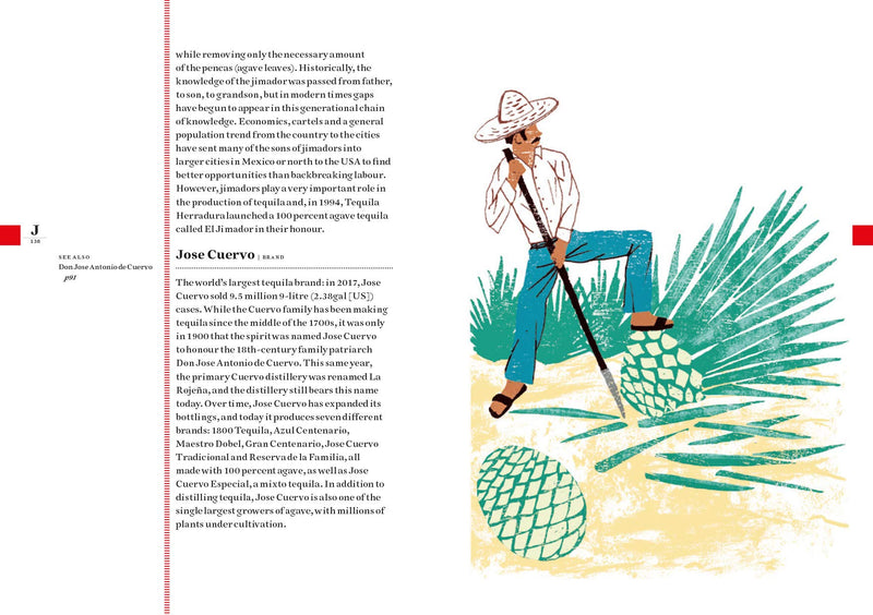 Tequila Dictionary: An A Z of all things tequila, mezcal, and agave spirits